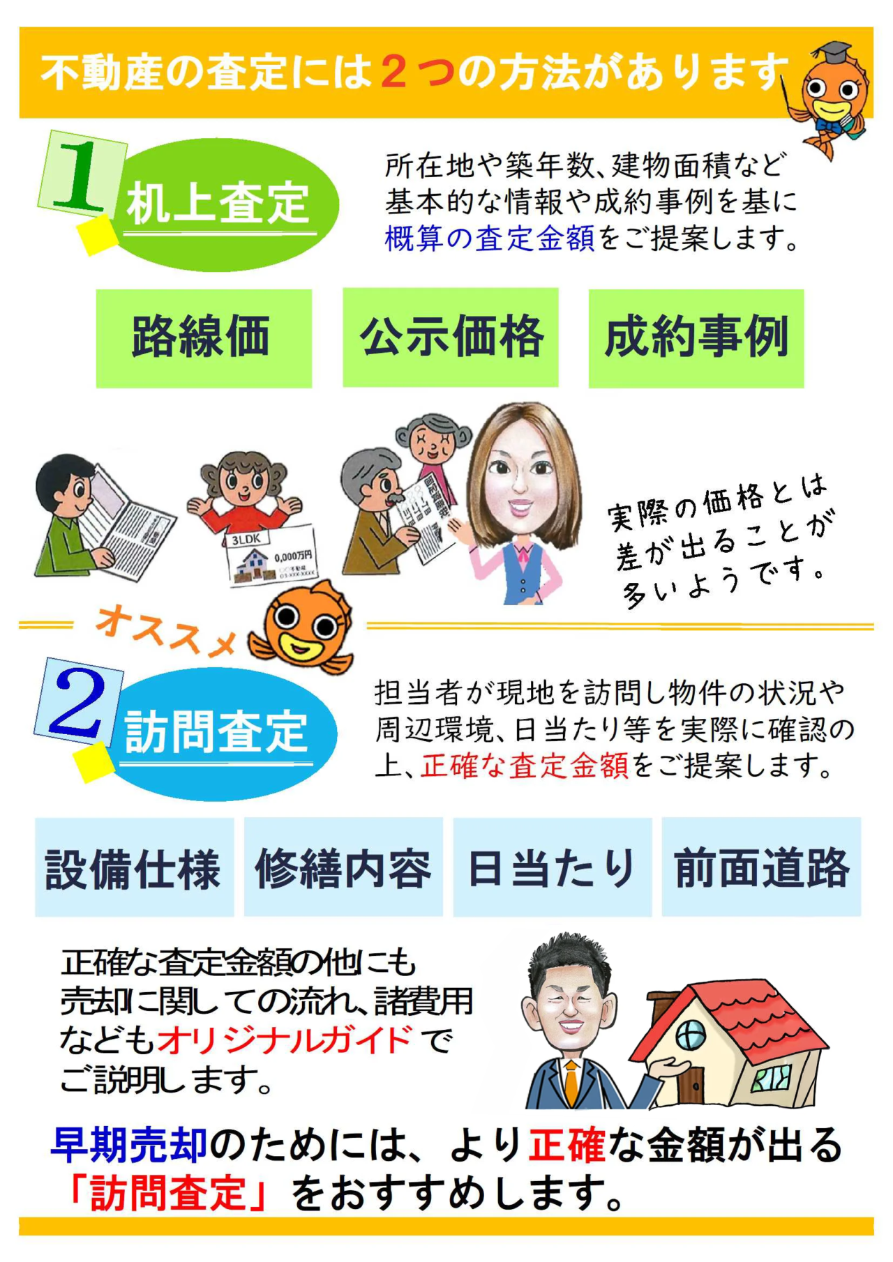 不動産の査定には2つの方法があります