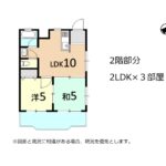 2LDK