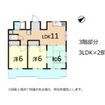 3LDK