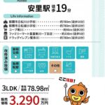 概要